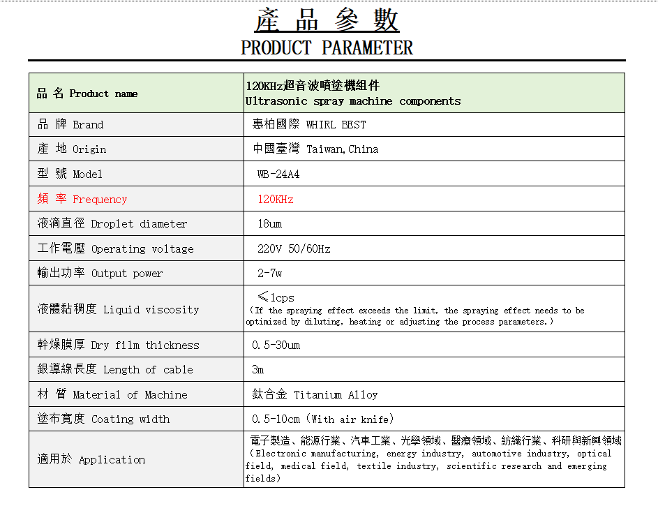 120KHZ英文.png